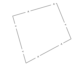Rotation option: right or bottom