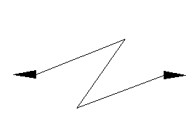 Start and end blocks