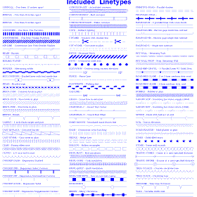 Over 100 built-in linetypes